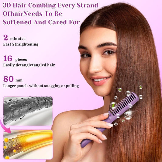 Meneflix Portable Mini Hair Straightener – Cordless USB Rechargeable