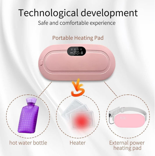 Portable Cordless Vibration + Heating Pad – Menstrual Cramp Relief Device
