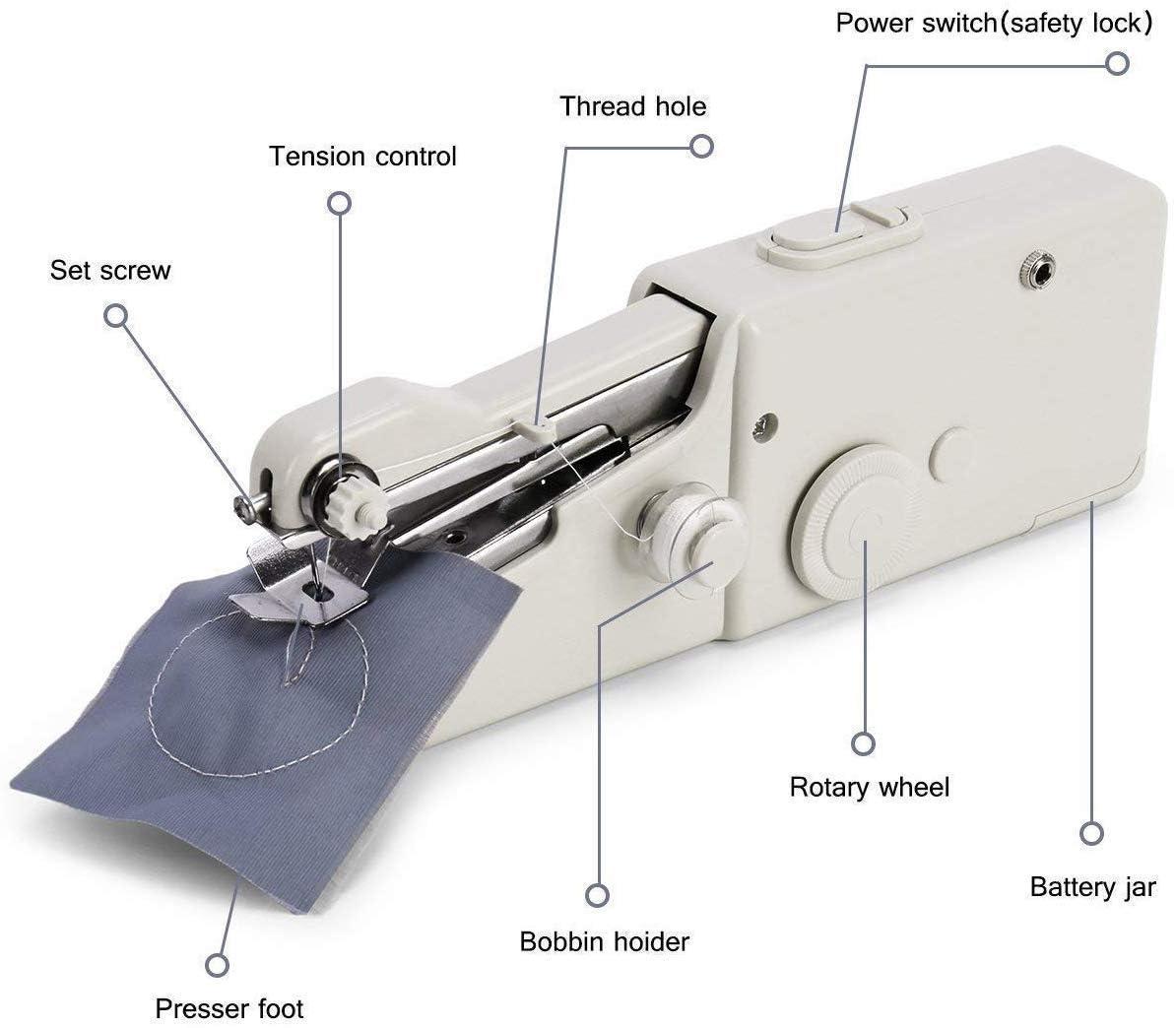 Handy Stitch Mini Sewing Machine – Portable Cordless Stapler-Style (White)