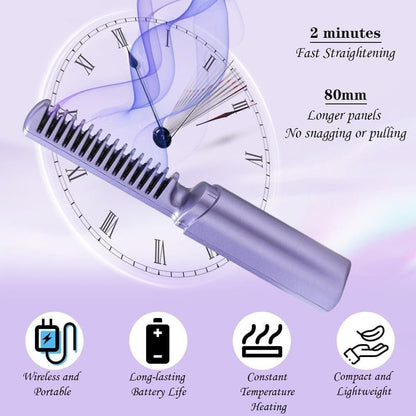 Meneflix Portable Mini Hair Straightener – Cordless USB Rechargeable