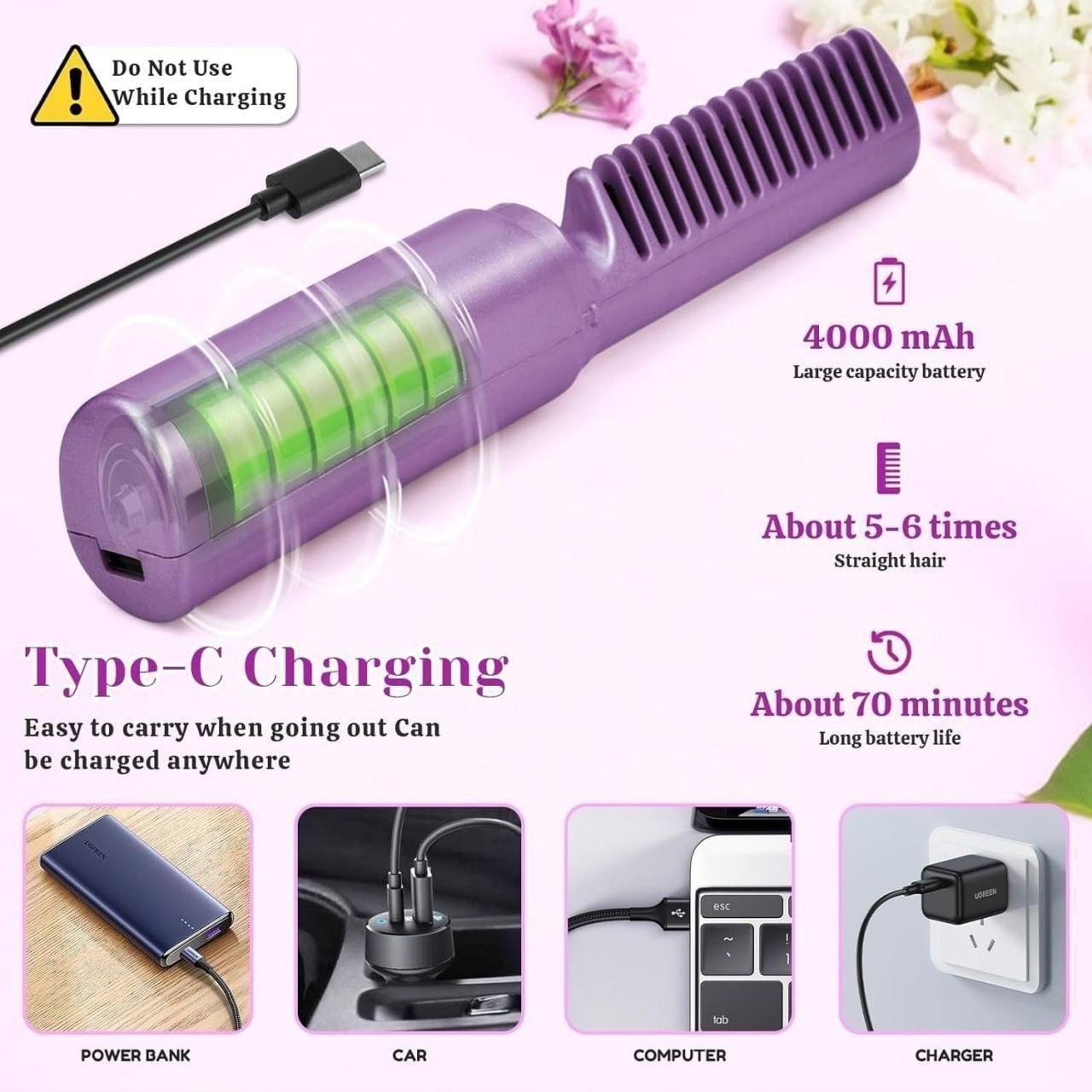 Meneflix Portable Mini Hair Straightener – Cordless USB Rechargeable